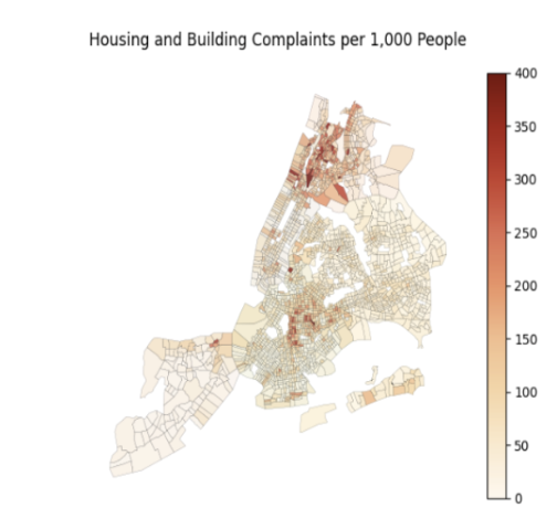 NYC 311 Data Analysis Project